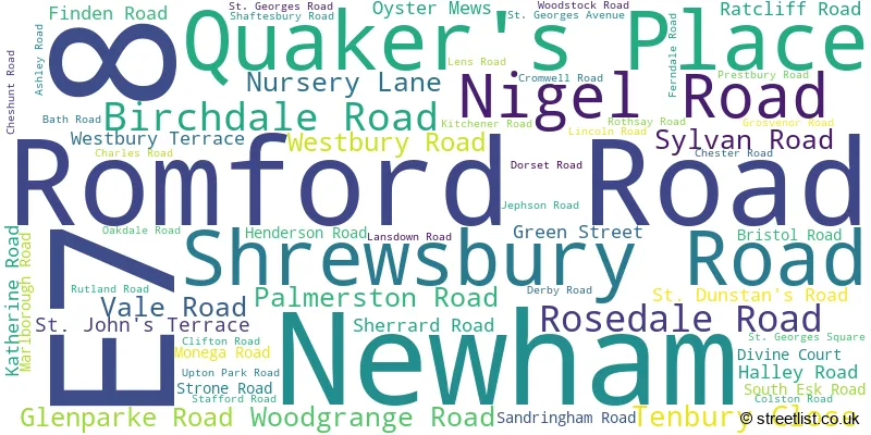 A word cloud for the E7 8 postcode